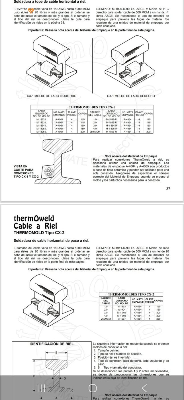 Esquema de conexión y referencia de molde
